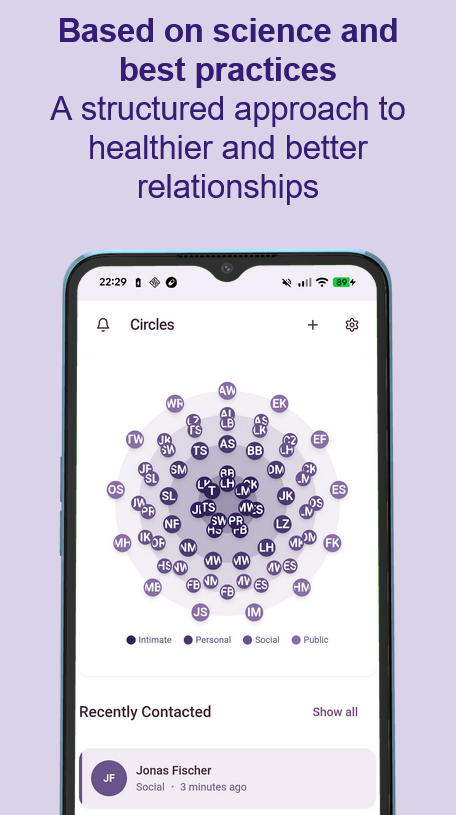 Circle of Trust Visualization